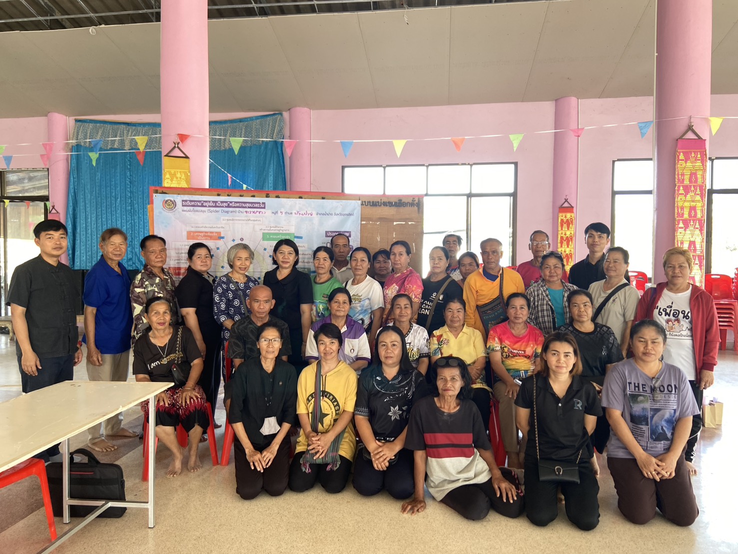 สพอ.น้ำปาด จัดกิจกรรมโครงการประชุมเชิงปฏิบัติการสร้างและพัฒนากระบวนการบริหารจัดการชุมชน