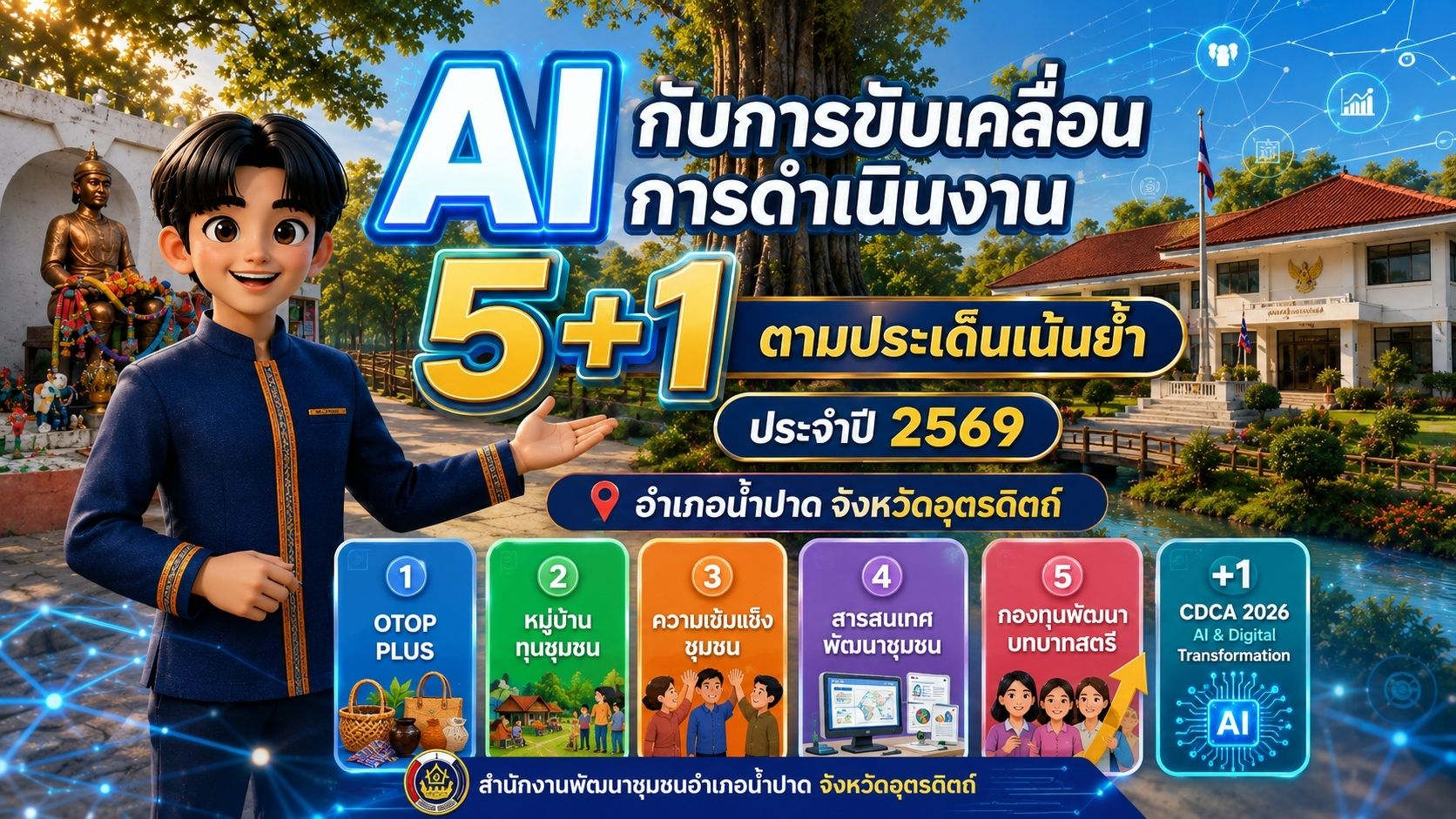 สพอ.น้ำปาด พร้อมขับเคลื่อน "5+1 ประเด็นเน้นย้ำ ประจำปี 2569" ด้วยพลัง AI