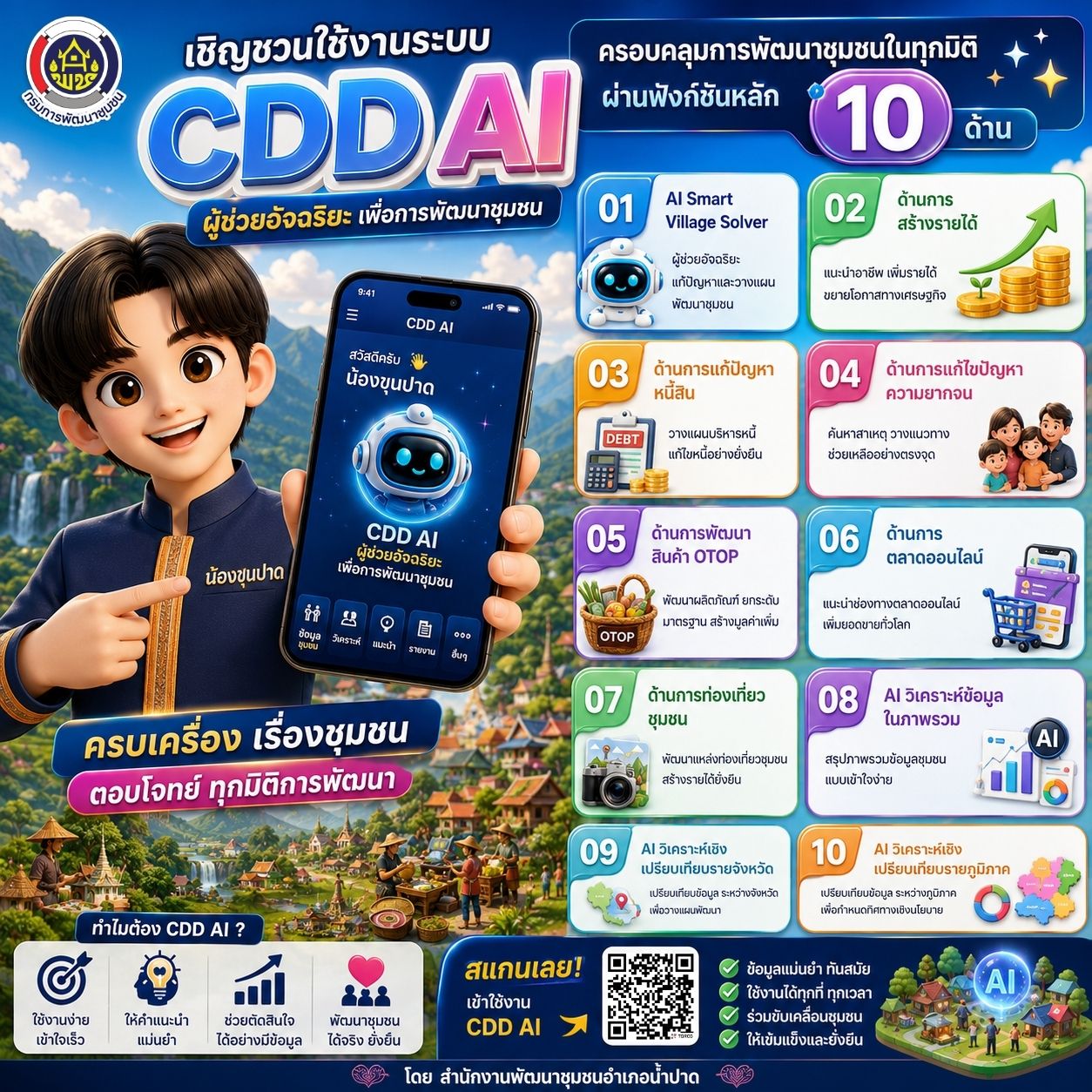 น้องขุนปาด ขอเชิญชวนร่วมขับเคลื่อนชุมชนด้วย “CDD AI” นวัตกรรมเทคโนโลยีแห่งอนาคต